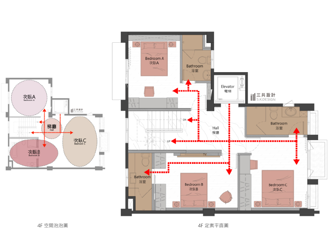 遠方的詩-皎白如雪的百坪毛胚極簡人文宅 專案介紹 (下篇)